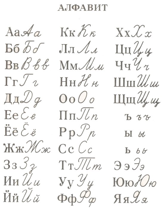 alfabeto-cirilico-russo-grande